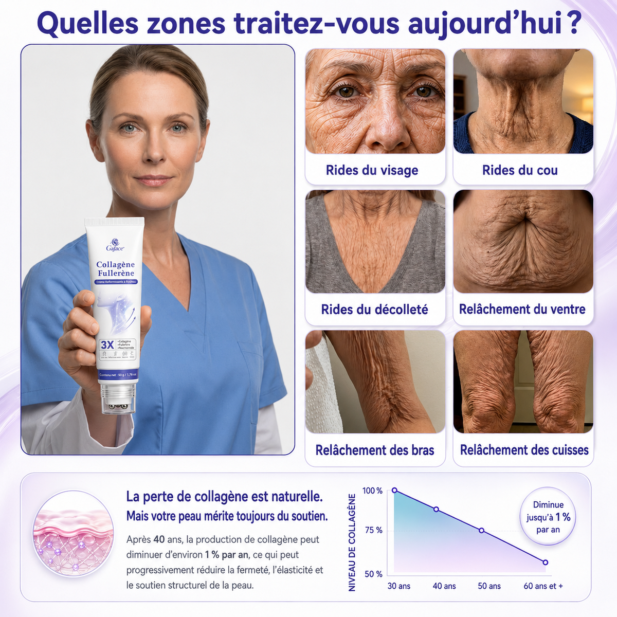 ✨🔥𝐆𝐚𝐟𝐚𝐜𝐞® 𝐂𝐨𝐥𝐥𝐚𝐠è𝐧𝐞 𝐅𝐮𝐥𝐥𝐞𝐫è𝐧𝐞 𝐂𝐫è𝐦𝐞 𝐑𝐚𝐟𝐟𝐞𝐫𝐦𝐢𝐬𝐬𝐚𝐧𝐭𝐞 à 𝐑𝐨𝐮𝐥𝐞𝐚𝐮